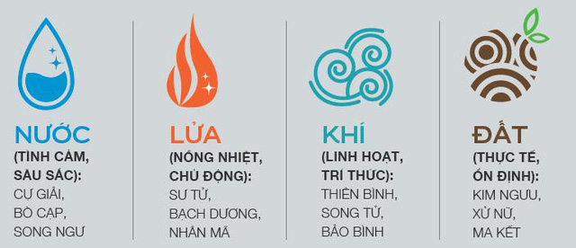 Sắc màu của bạn